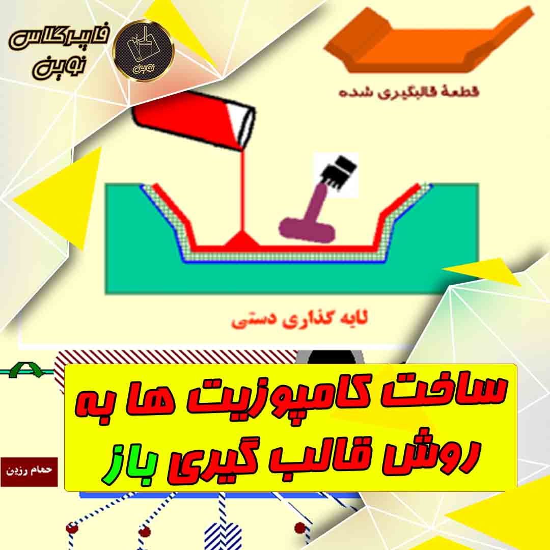ساخت کامپوزیت فایبرگلاس به روش قالب گیری باز-ساخت فایبرگلاس به روش لایه چیتی دستی