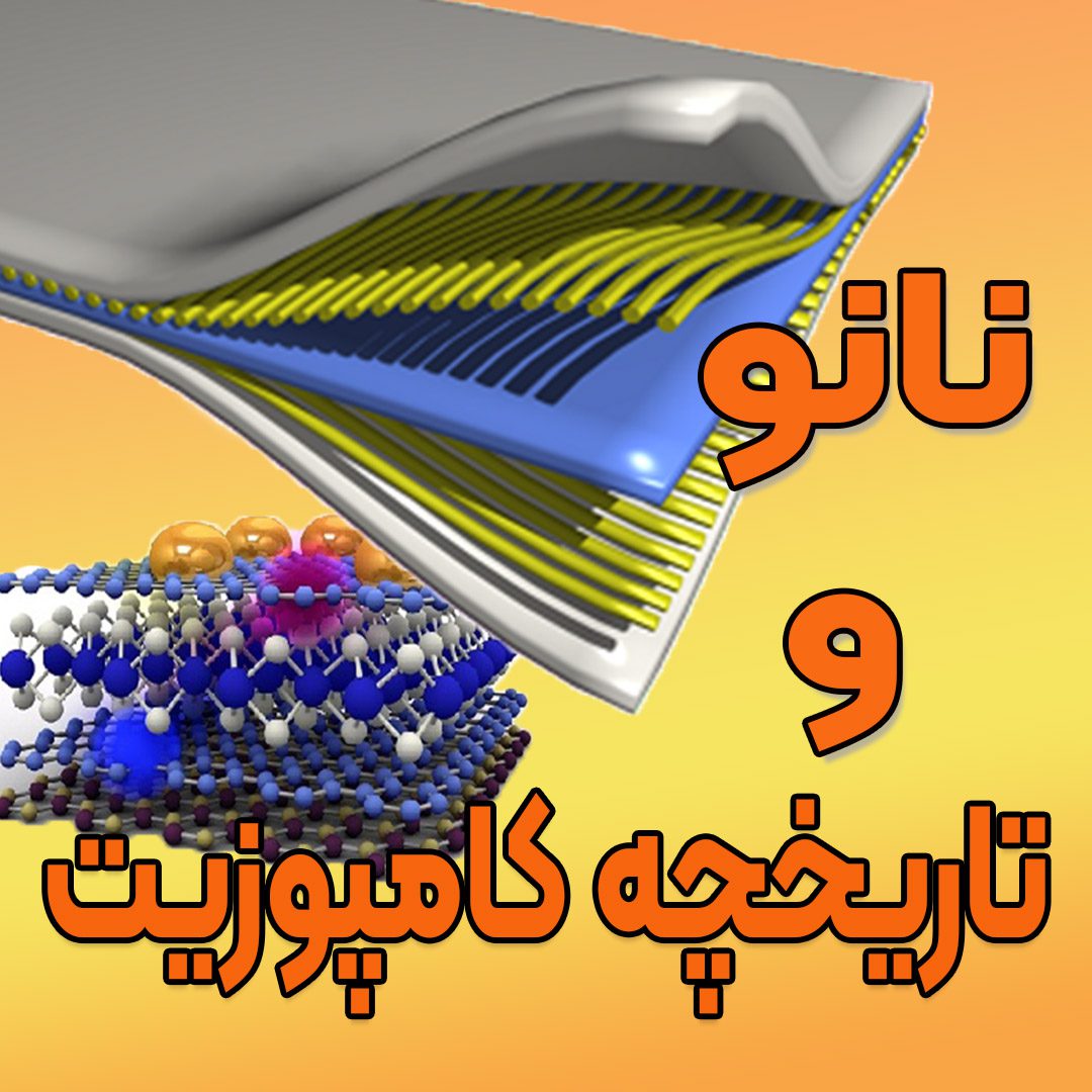 نانو و تاریخچه کامپوزیت
