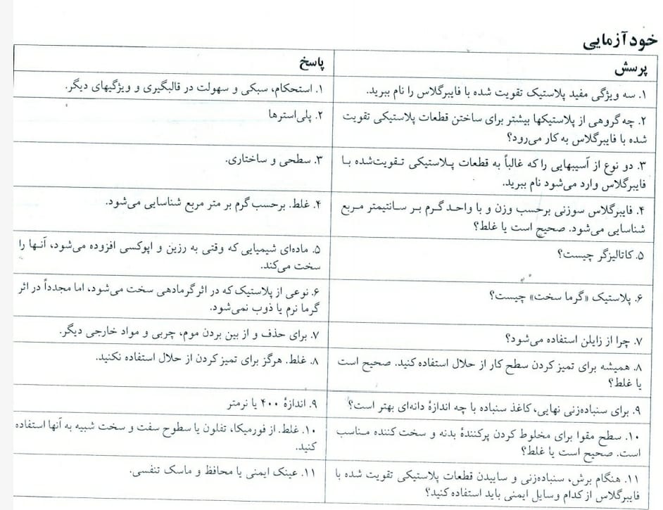 پرسش
